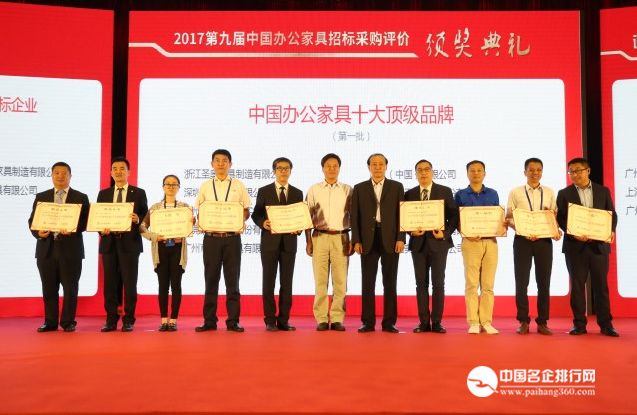 2017中国办公家具十大顶级品牌榜单