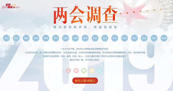 人民网推出2019年两会热点调查 10大热词等你选出