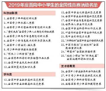 2019年度中小学生全国性竞赛活动只留29项