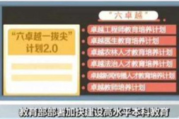 “新文科”要培养什么样的人才？新在何处？