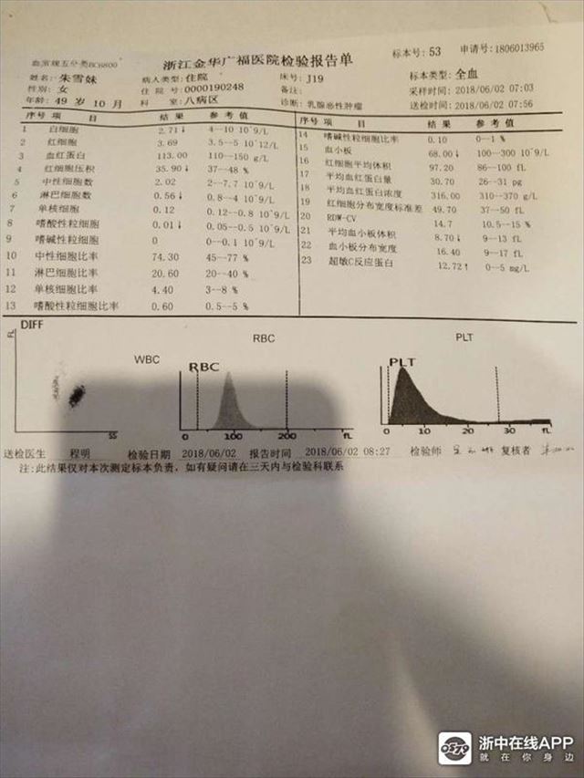 浙江金华：广福肿瘤医院用药过错致人死亡反映到卫健委就是置之不理