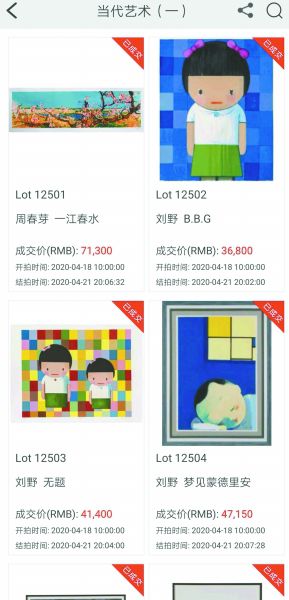 围观者众多，低价位拍品受青睐