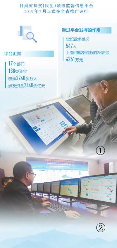 让扶贫账本明明白白