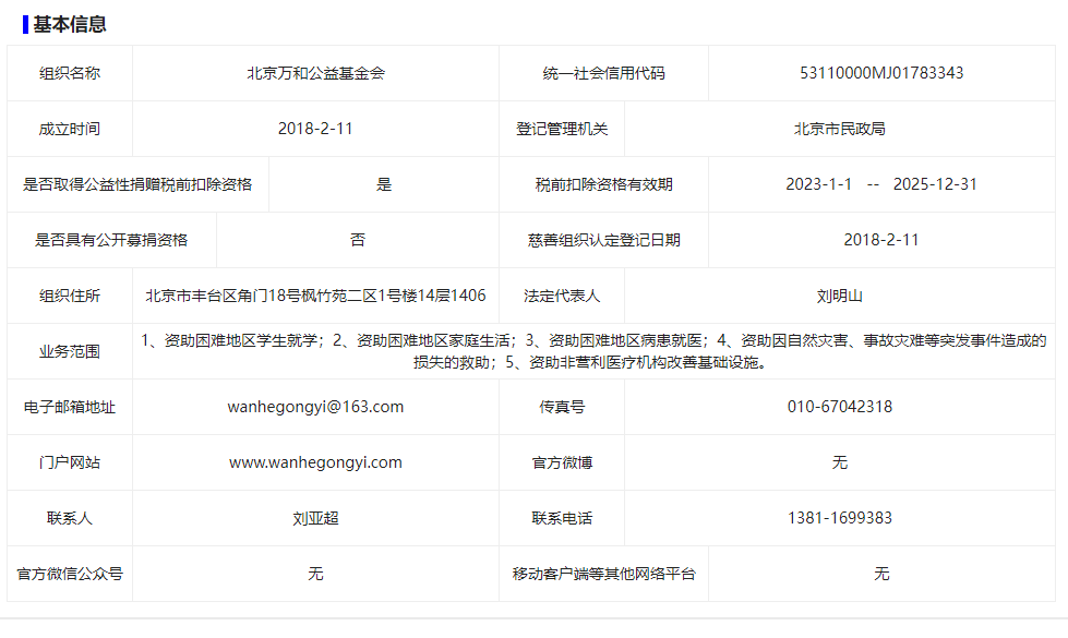 营造安全成长环境 防范儿童意外伤害